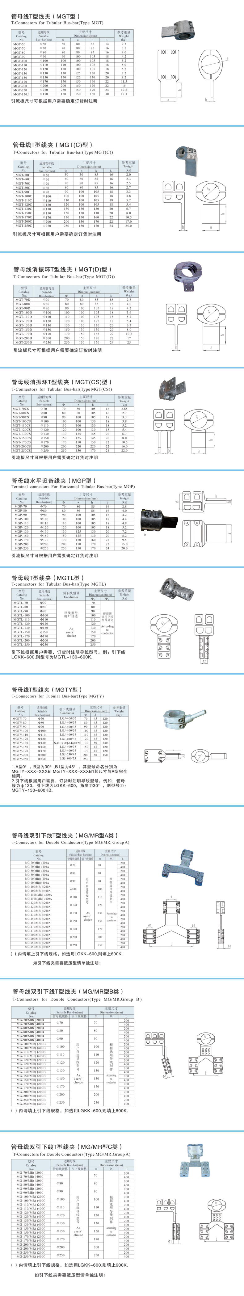 港澳精准资料