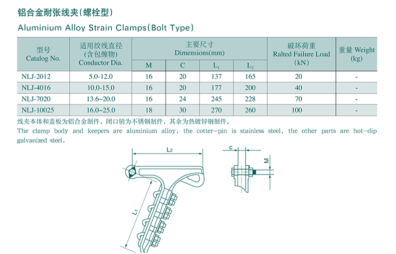 港澳精准资料