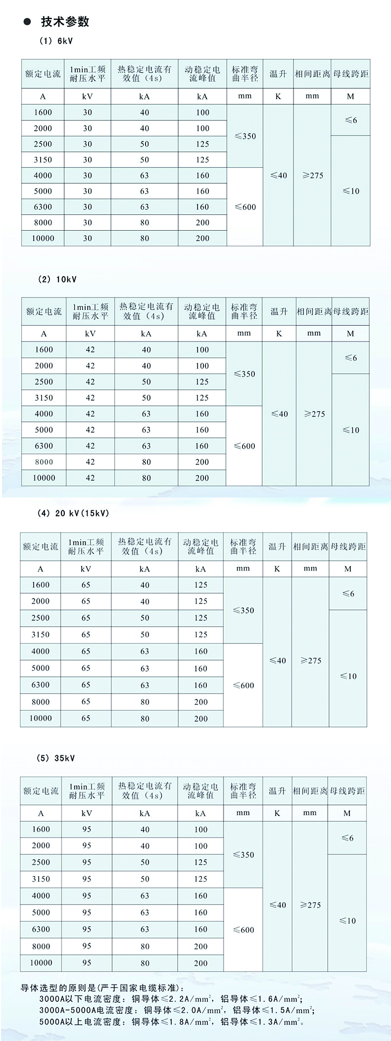 港澳精准资料