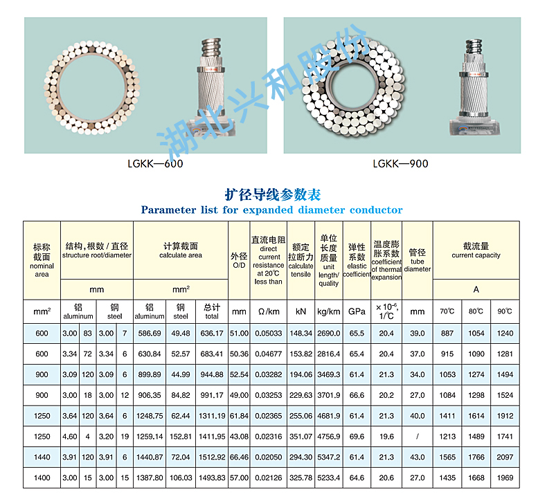 港澳精准资料