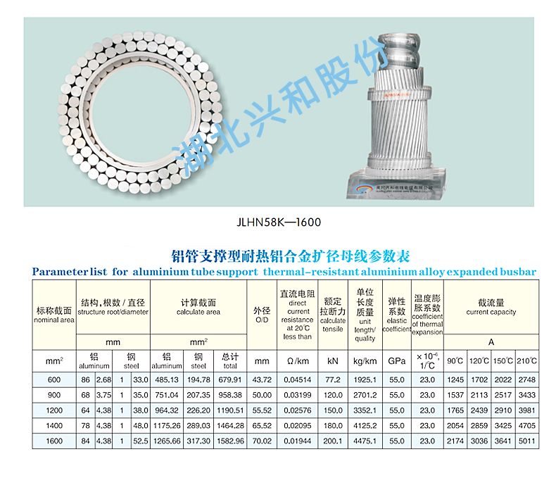 港澳精准资料