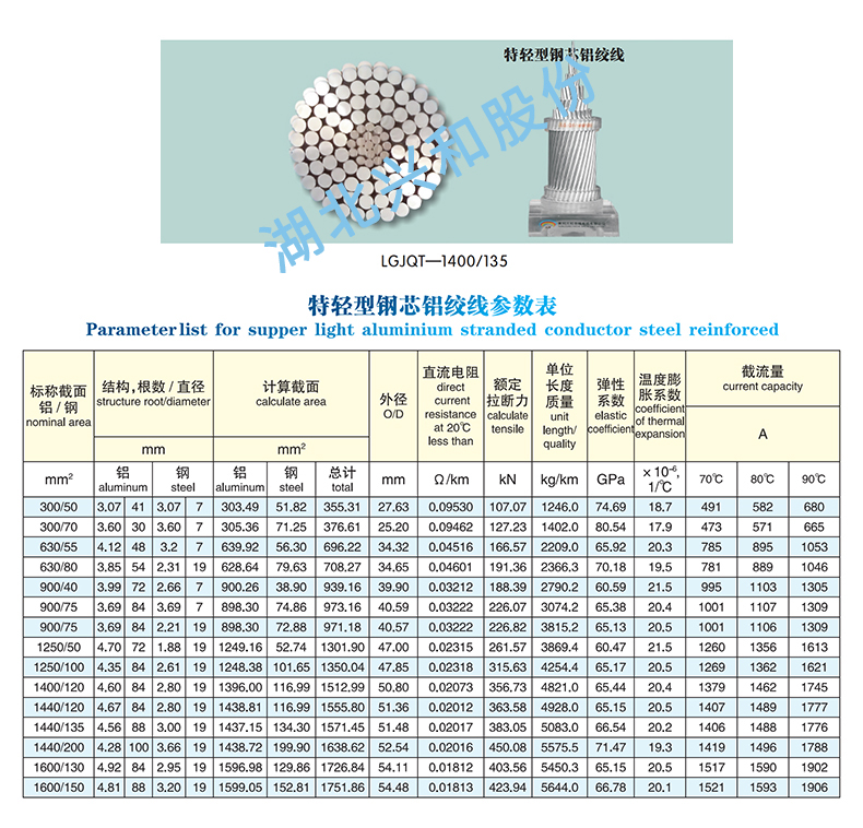 港澳精准资料