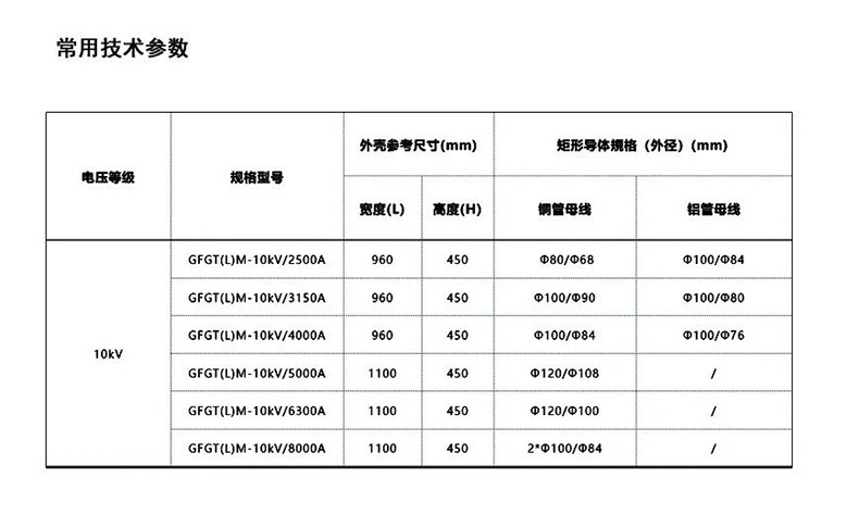 港澳精准资料