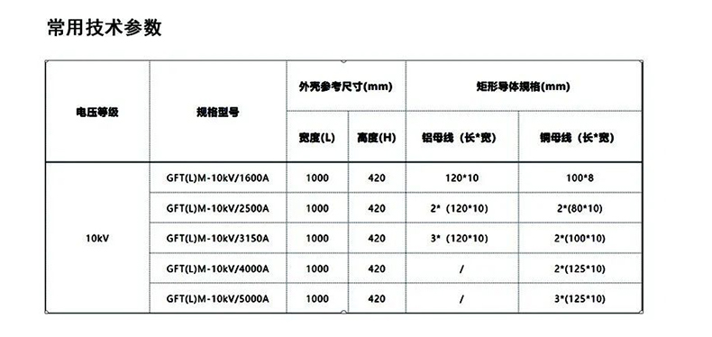 港澳精准资料