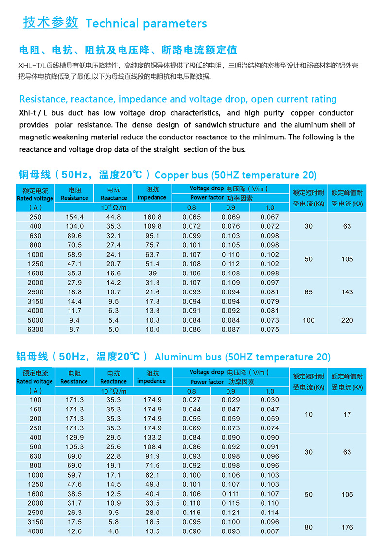 港澳精准资料